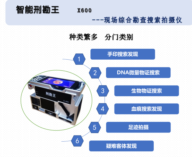 X600智能刑勘王