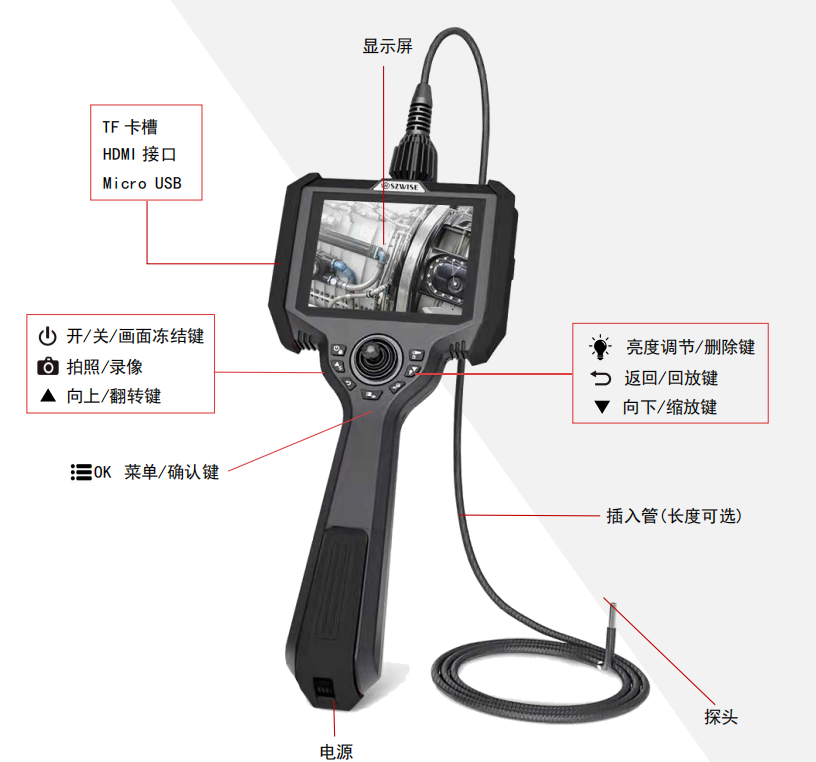 HXNK-IX型鎖眼內窺鏡 技術開鎖痕跡發現儀 1.png